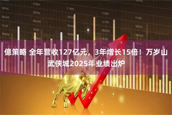 億策略 全年营收127亿元，3年增长15倍！万岁山武侠城2025年业绩出炉